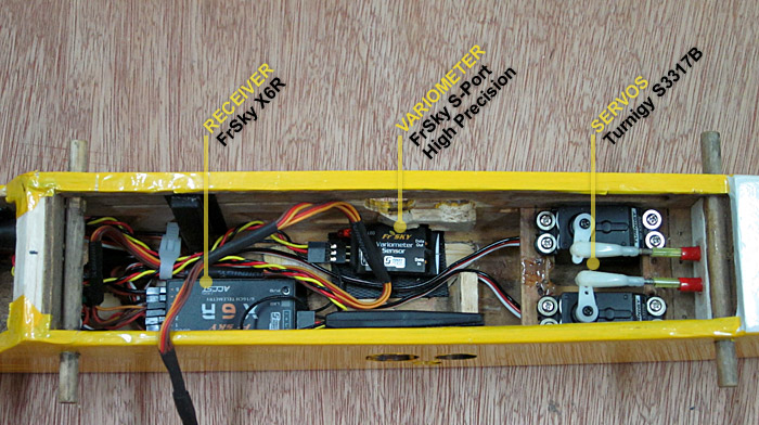 great planes spectra